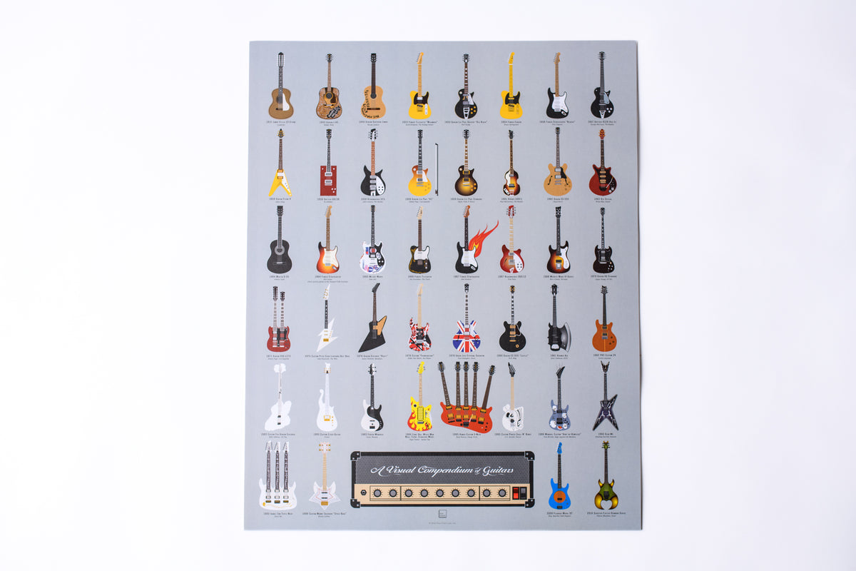 Guitars Poster — PopChart