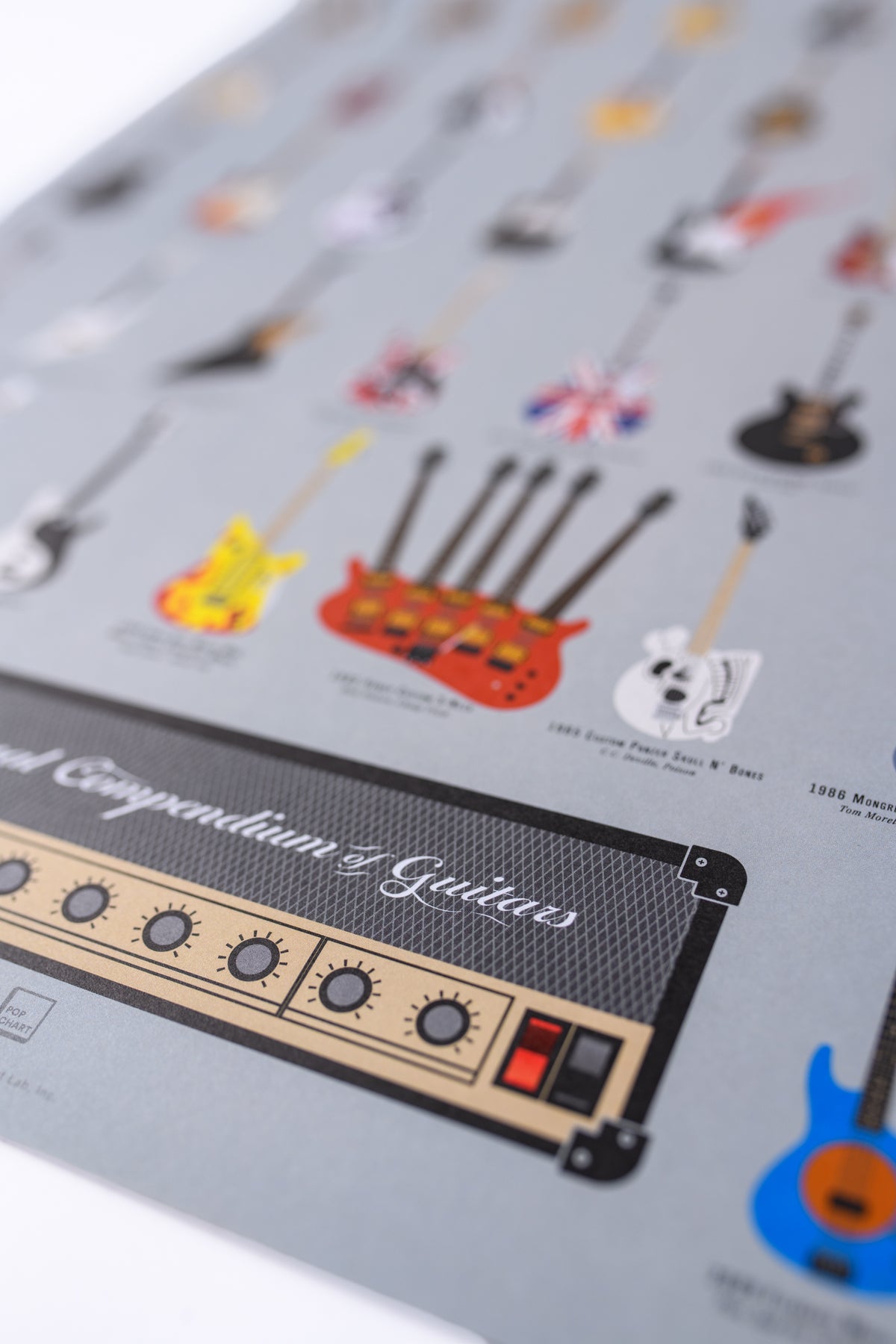 Guitars Poster — PopChart