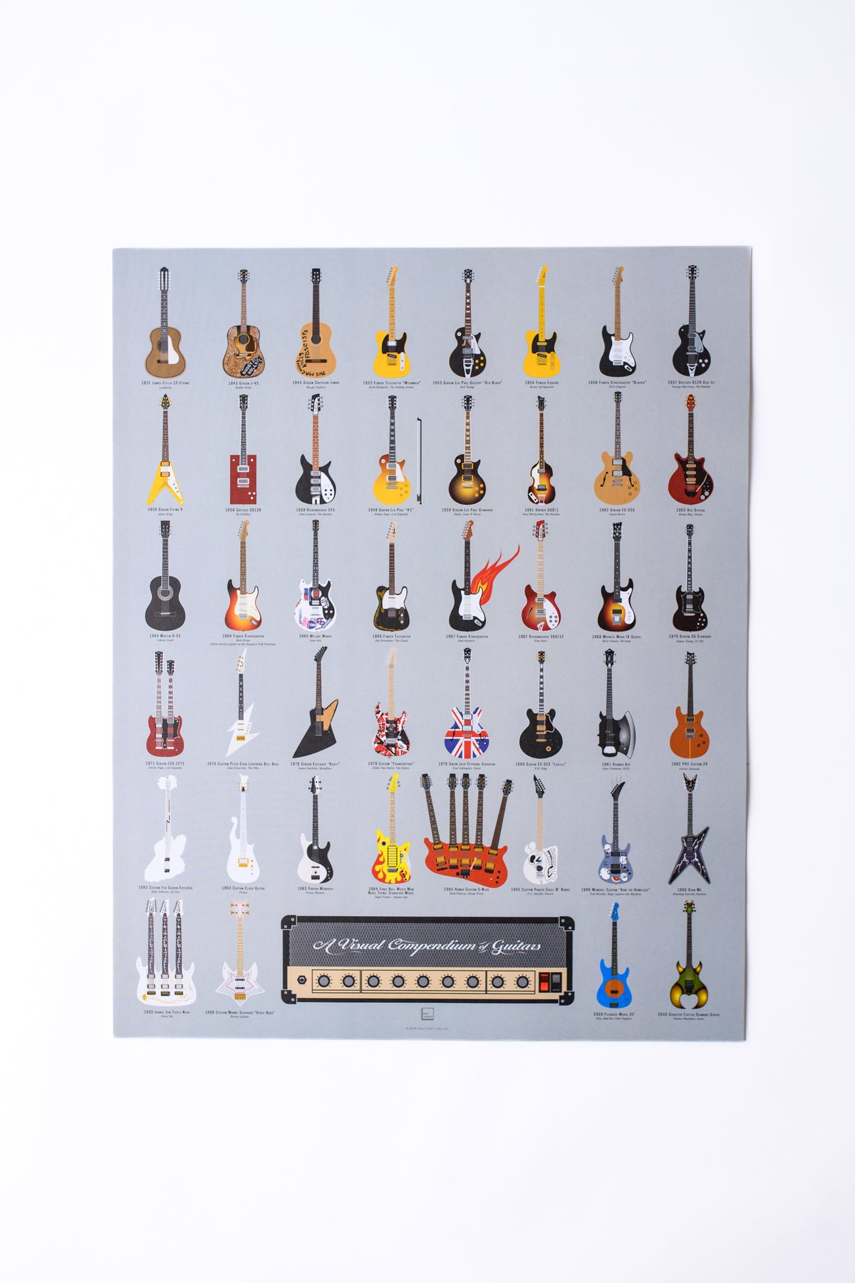 Guitars Poster — PopChart