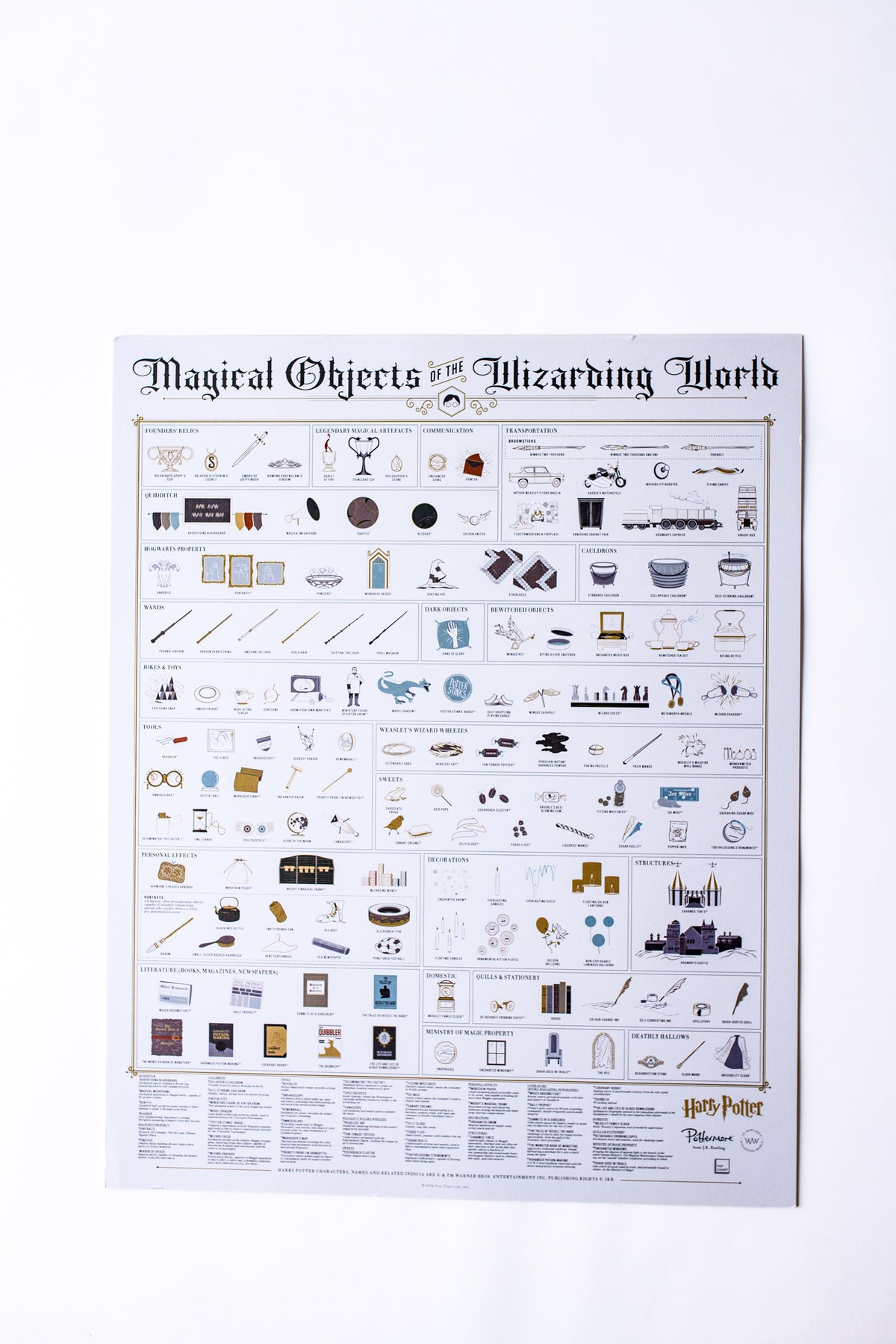 SCRATCH OFF HARRY POTTER