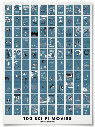 100 Sci-Fi Movies Scratch-Off Poster