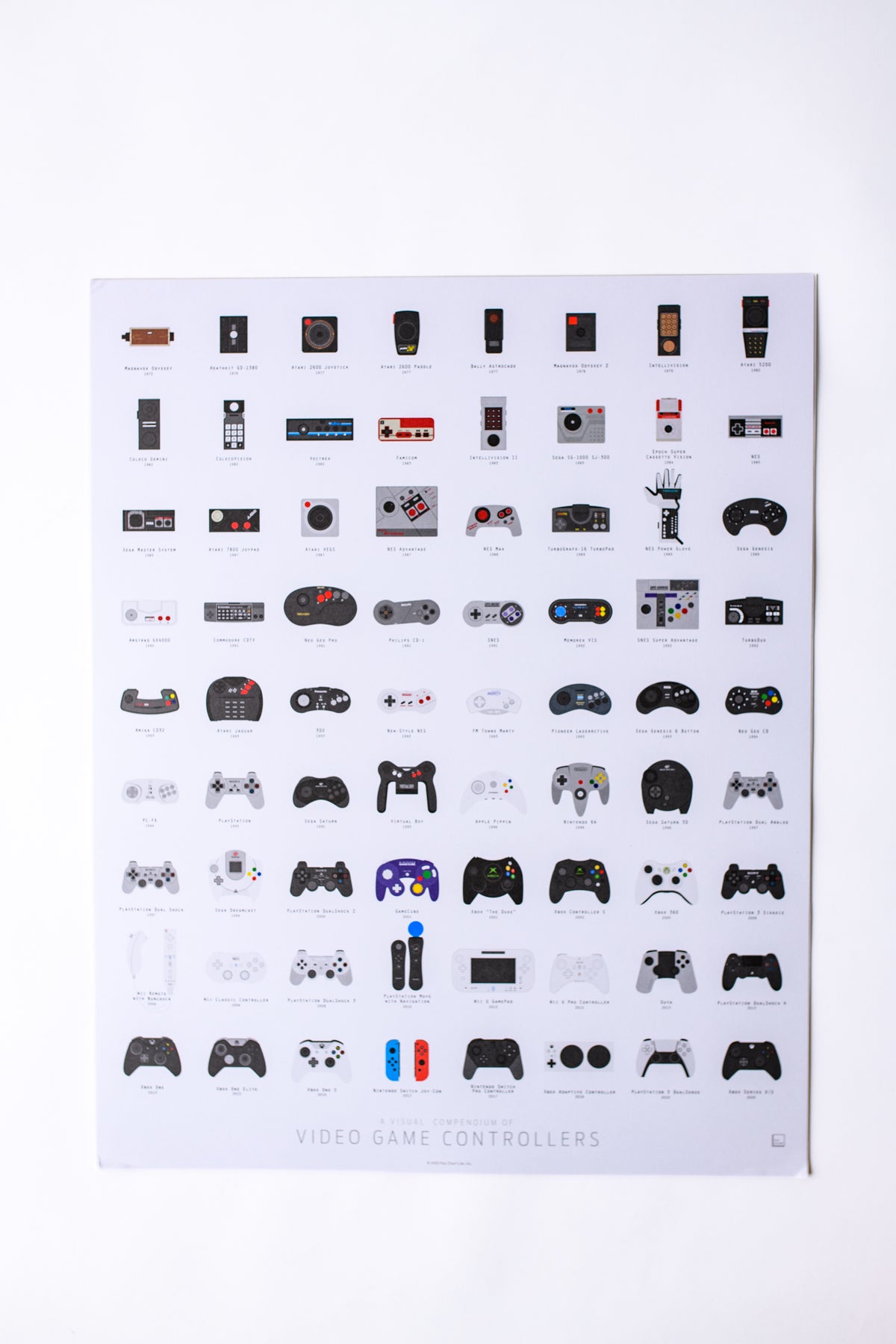 SCRATCH OFF VIDEO GAME