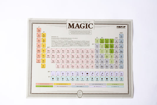 Periodic Table of Magic Poster