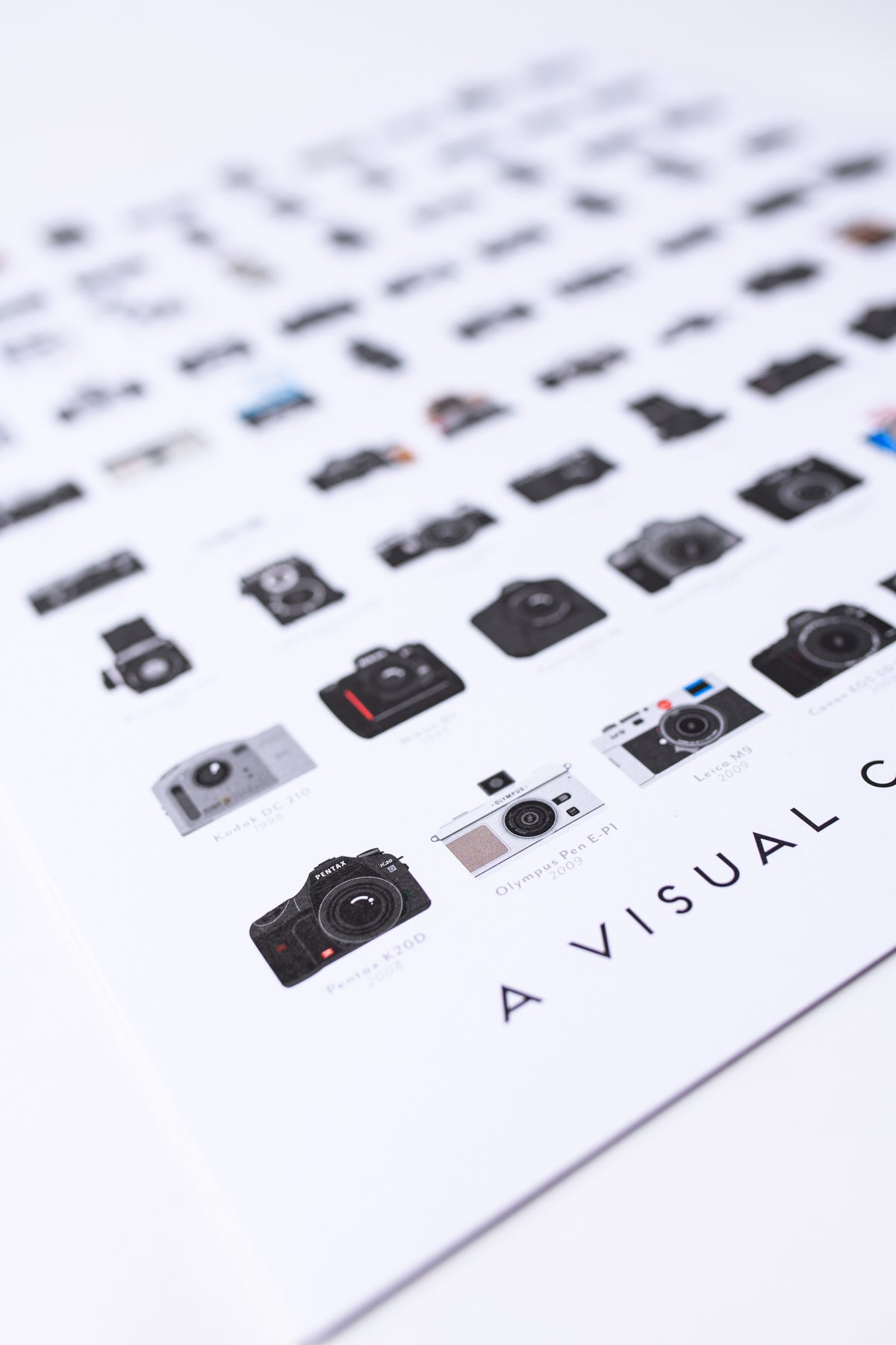 Iconic Cameras Poster